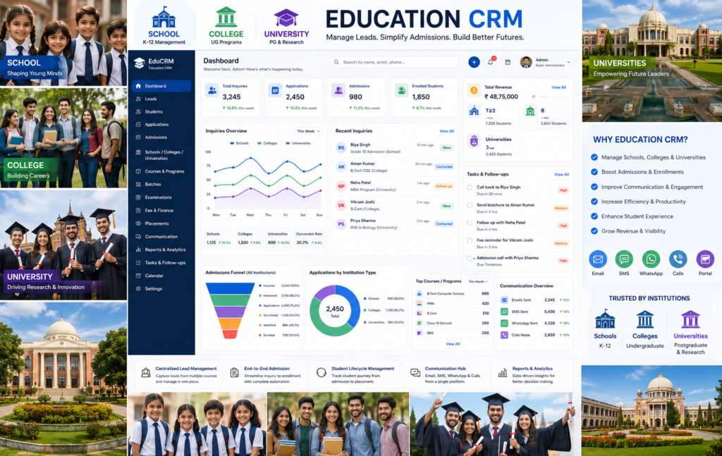 Education Industry
