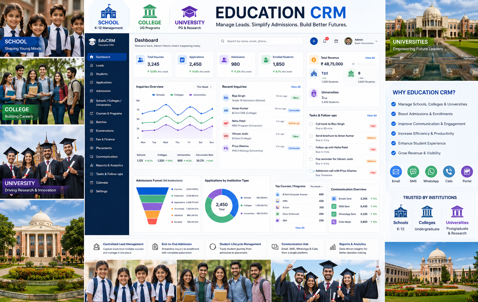 Education Industry Solutions - Student CRM & Admission Software – Weboo ...