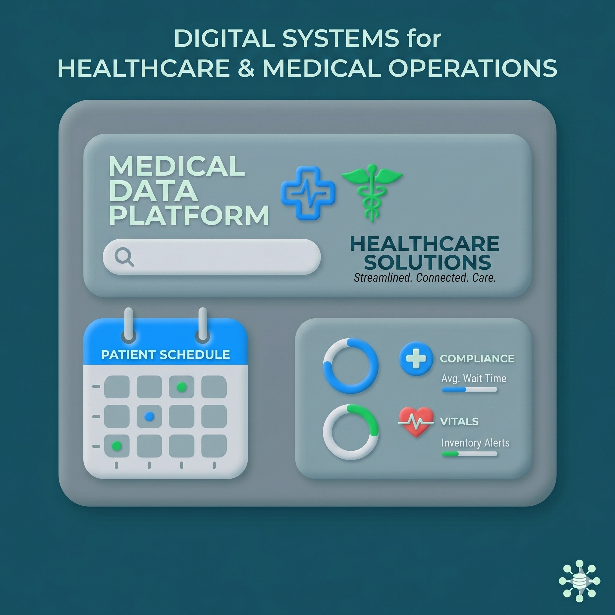 Digital Systems for Healthcare & Medical Operations