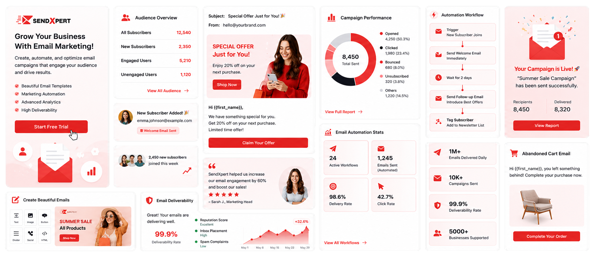 overview-sendxpert