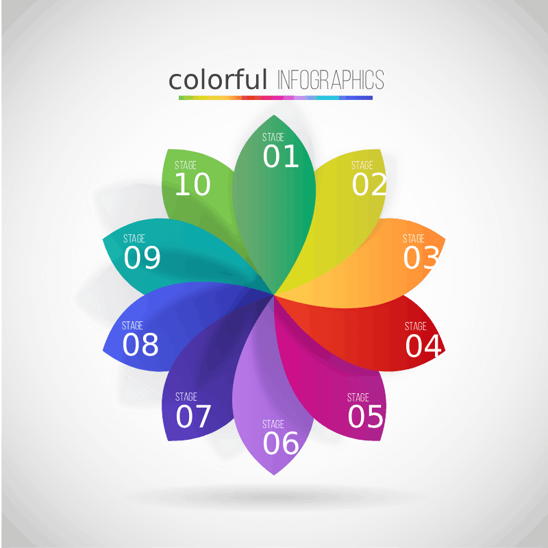 Colour Versions